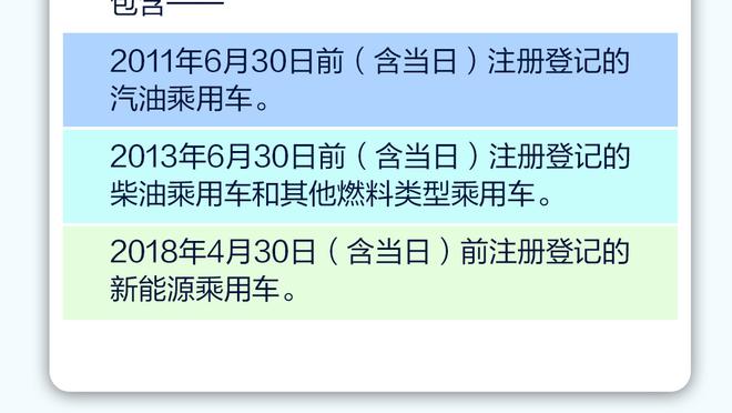 哈兰德对斯洛伐克数据：失点&6次对抗2次成功，获评5.9分全场最低